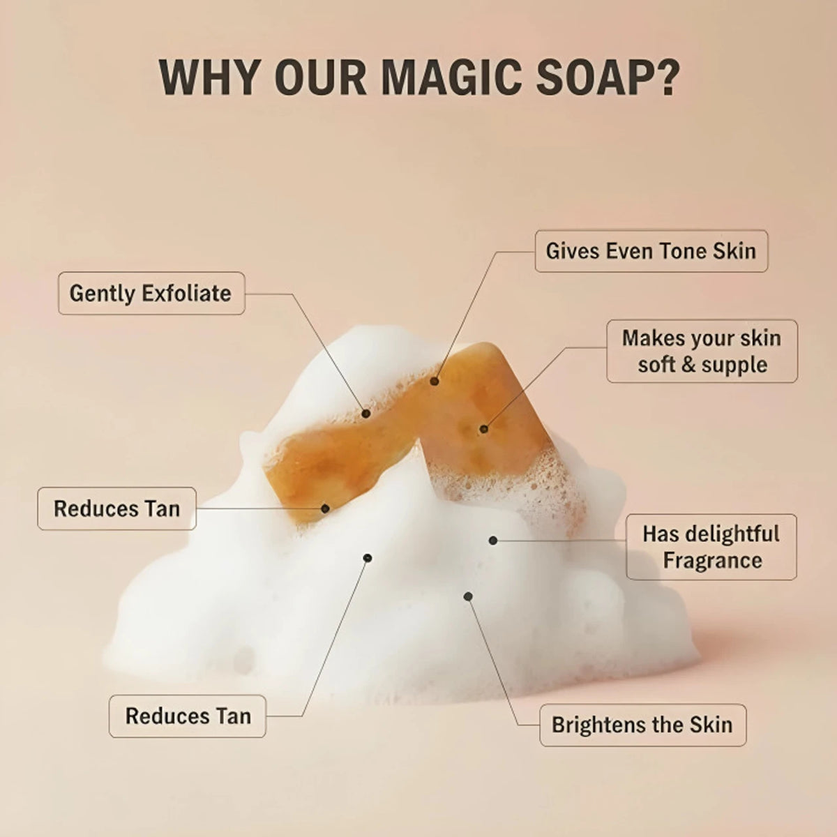 Magic Soap Tan Removal Bar (Pack of 1)